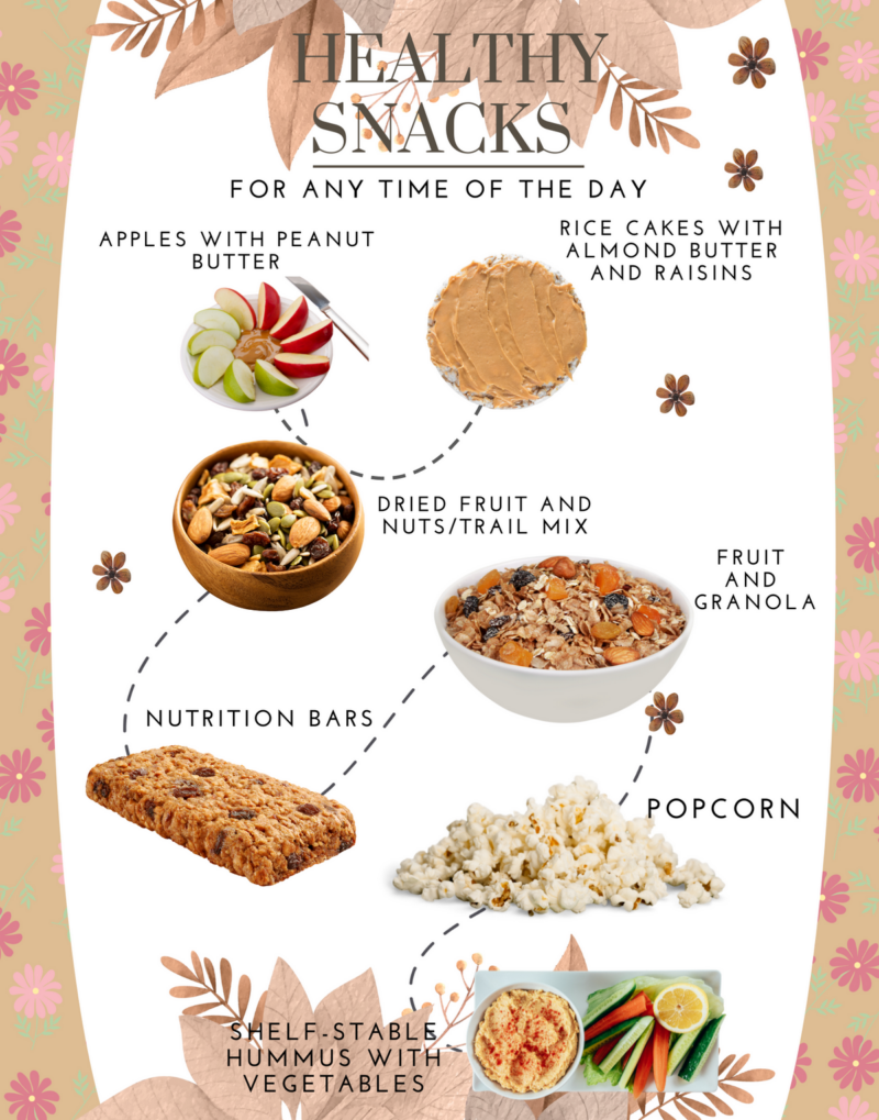 Healthy Snacks for Any Time of the Day